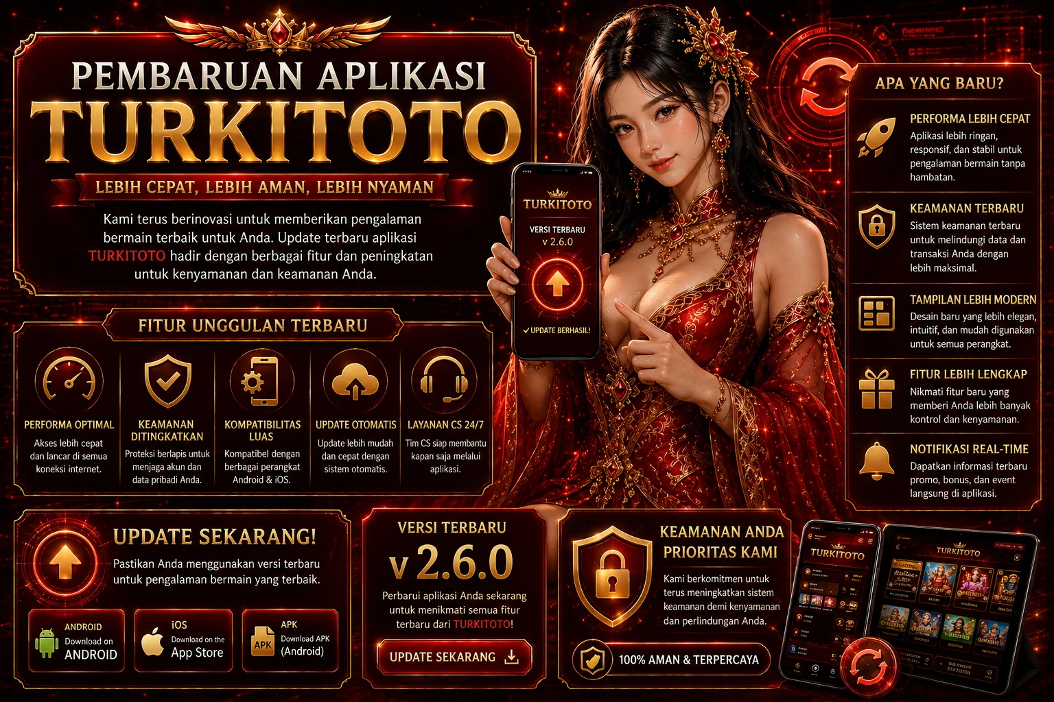 Pembaruan Aplikasi TURKITOTO