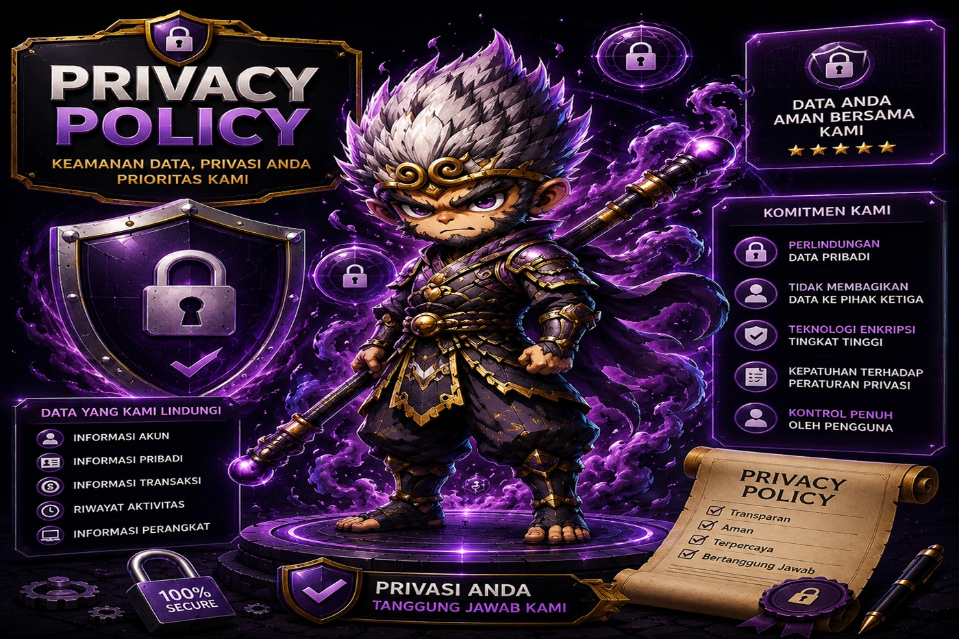 Privacy Policy TURKI TOTO