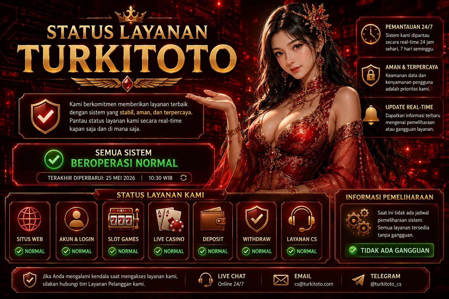 Status Layanan TURKITOTO